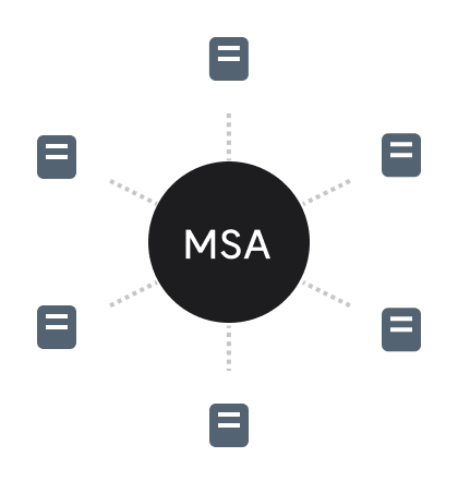 MSA